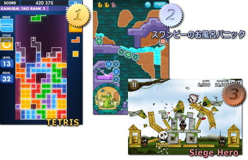 grandprix2011puzzle_user