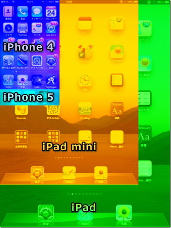 iPhone iPad 画面サイズ比較