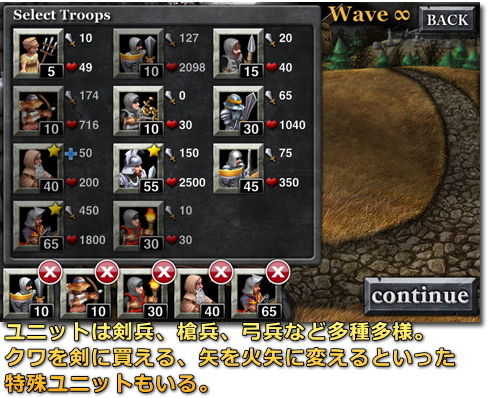 Army of Darkness Defense