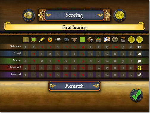 Agricola アグリコラ