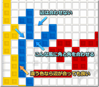 Blokus ブロックス