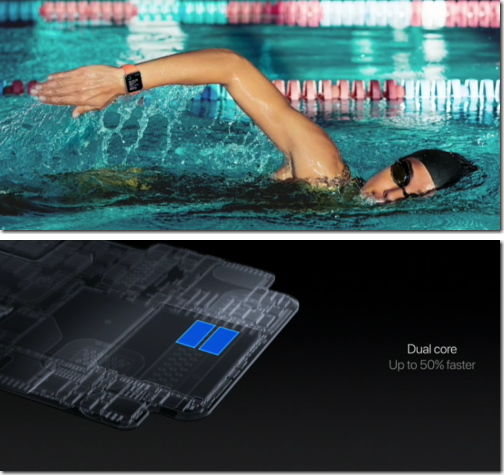 news Apple Watch Series 2 cpu