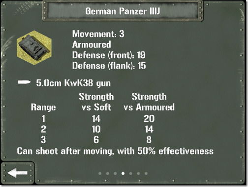 Tank Battle: East Front 1941 / North Africa