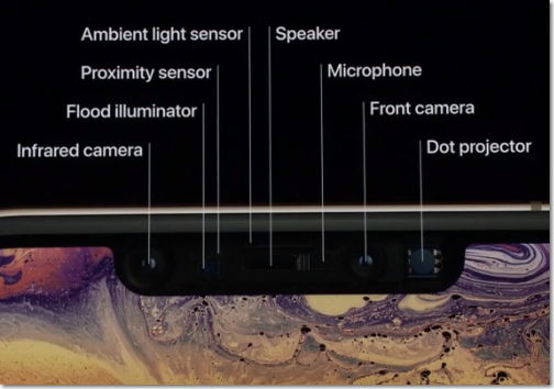 2018apple_notch