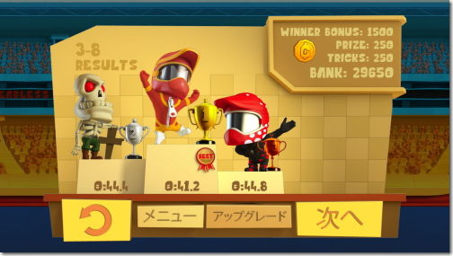 モトクロスエリート