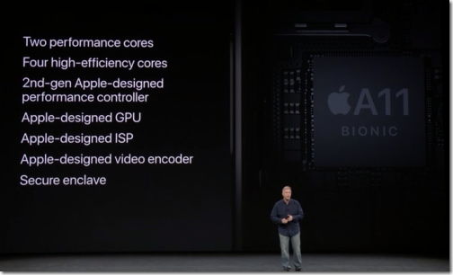 a11bionicx