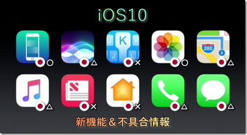 iOS10 新機能 不具合 情報