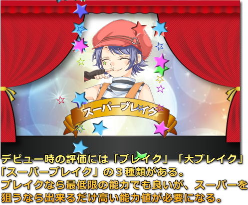 ドリームプロデューサー
