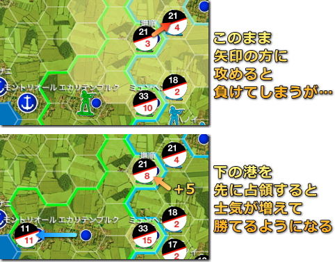 帝国タクティクス