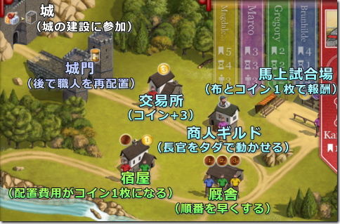 Caylus(ケイラス)