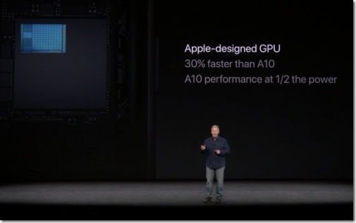a11gpu