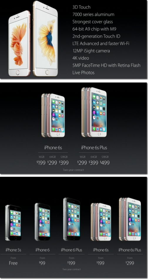 iPhone 6s / iPhone 6s Plus 価格