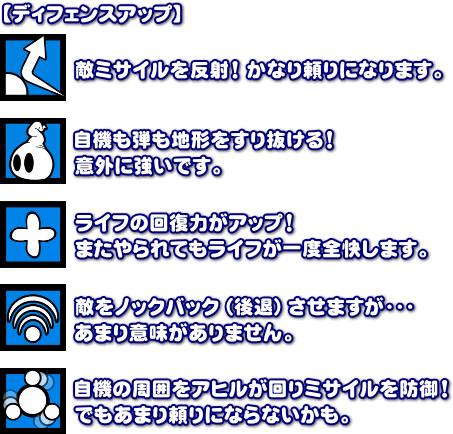 Rocket Riot アイテム