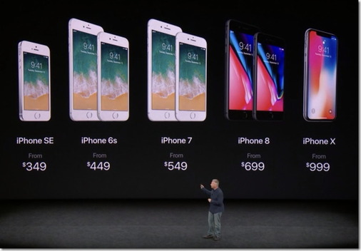 iphonexprice