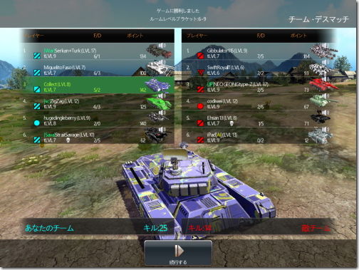 Infinite Tanks