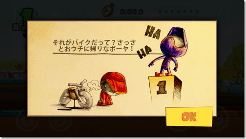 モトクロスエリート