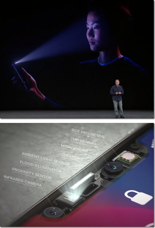 faceid