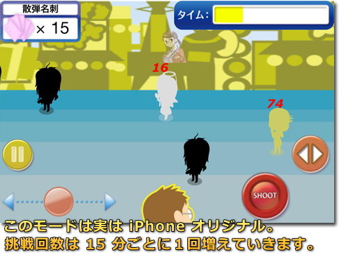 ドリームプロデューサー