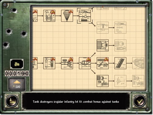 WW2: Sandbox. Strategy & Tactics