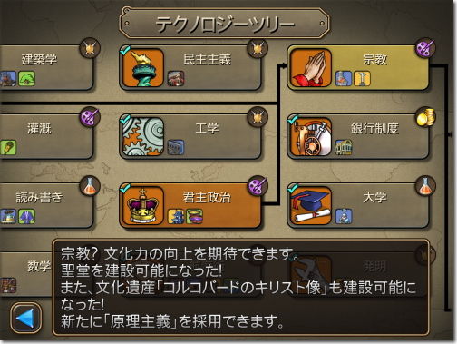 Civilization Revolution 2