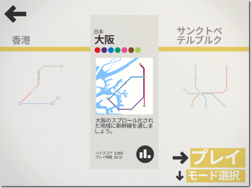 Mini Metro