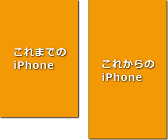 iPhone5画面サイズ比較