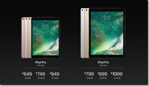 wwdc2017_ipad