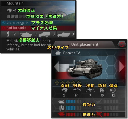 Panzer Tactics HD