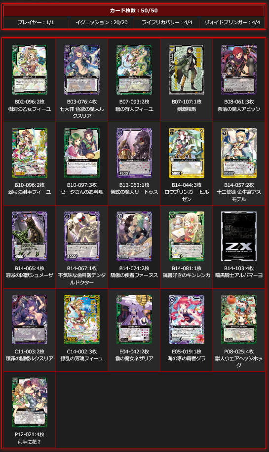 第14弾断罪の白焔弓発売後に作ったデッキ 遠征したいtcgプレイヤーのブログ 第14弾断罪の白焔弓発売後に作ったデッキ 遠征したいtcgプレイヤーのブログ