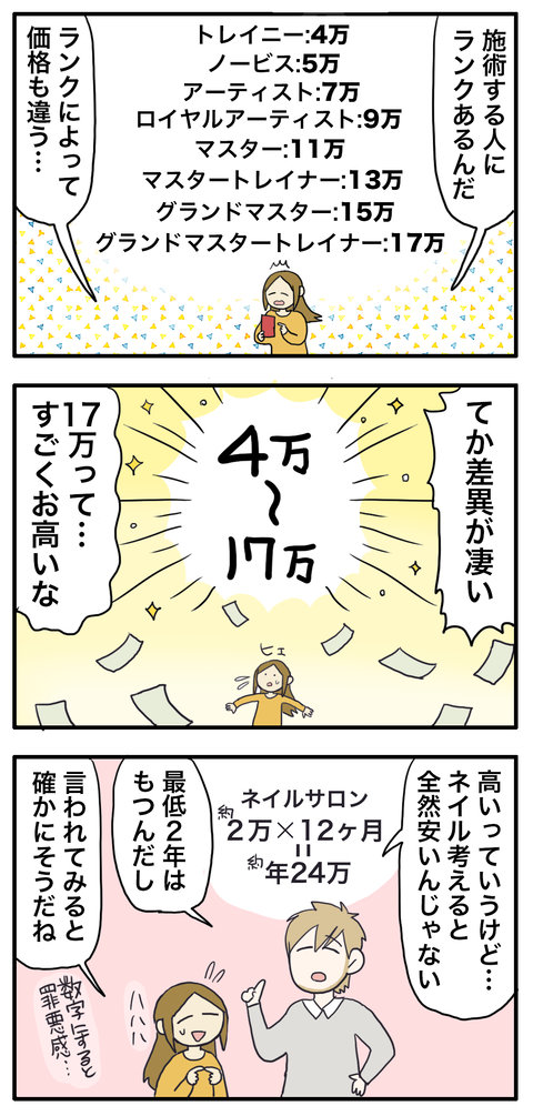 アート2