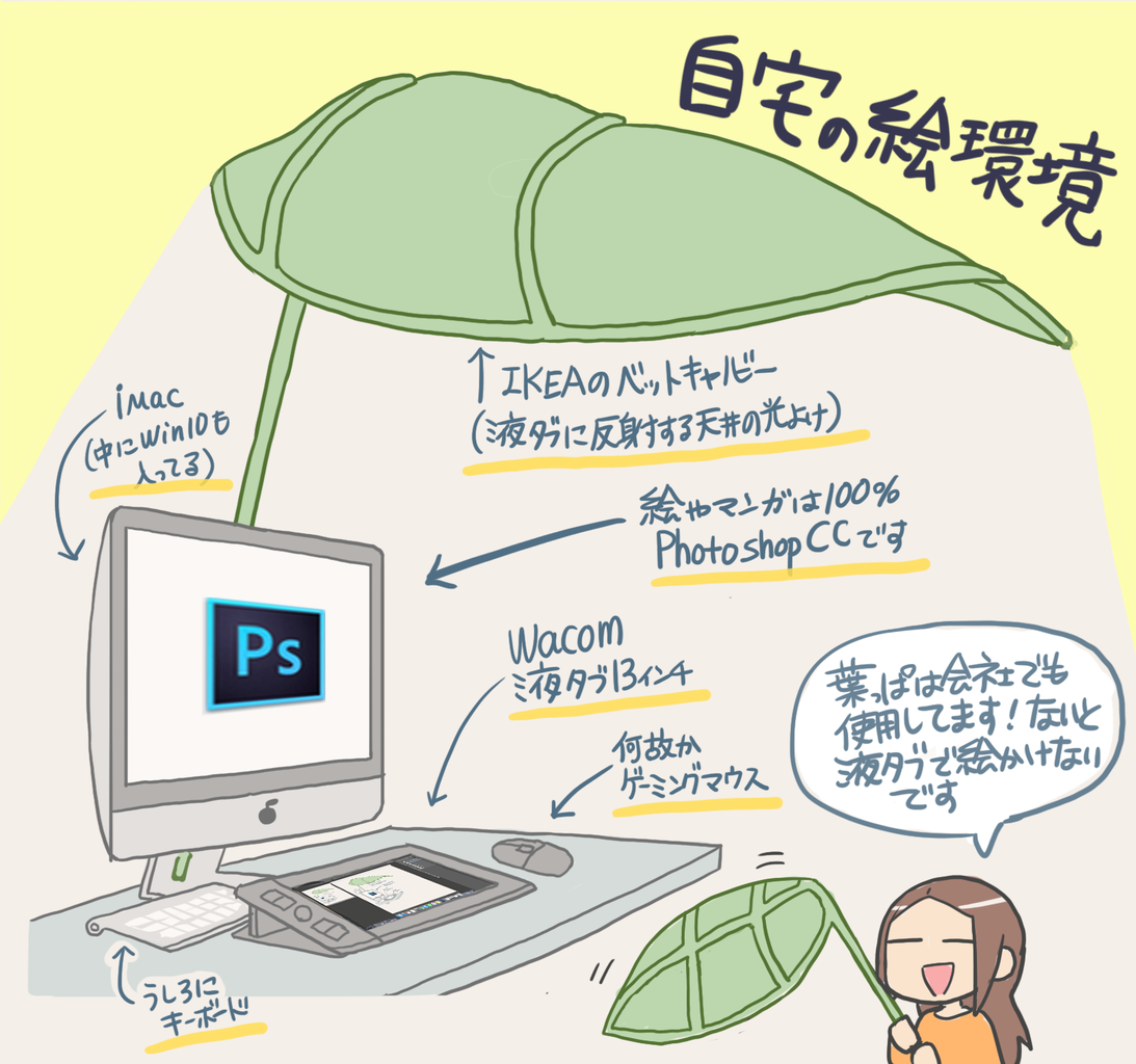 自宅の絵を描く環境 ゲームオタクなアメリカンダーリン Powered By ライブドアブログ 自宅の絵を描く環境 ゲームオタクなアメリカンダーリン Powered By ライブドアブログ