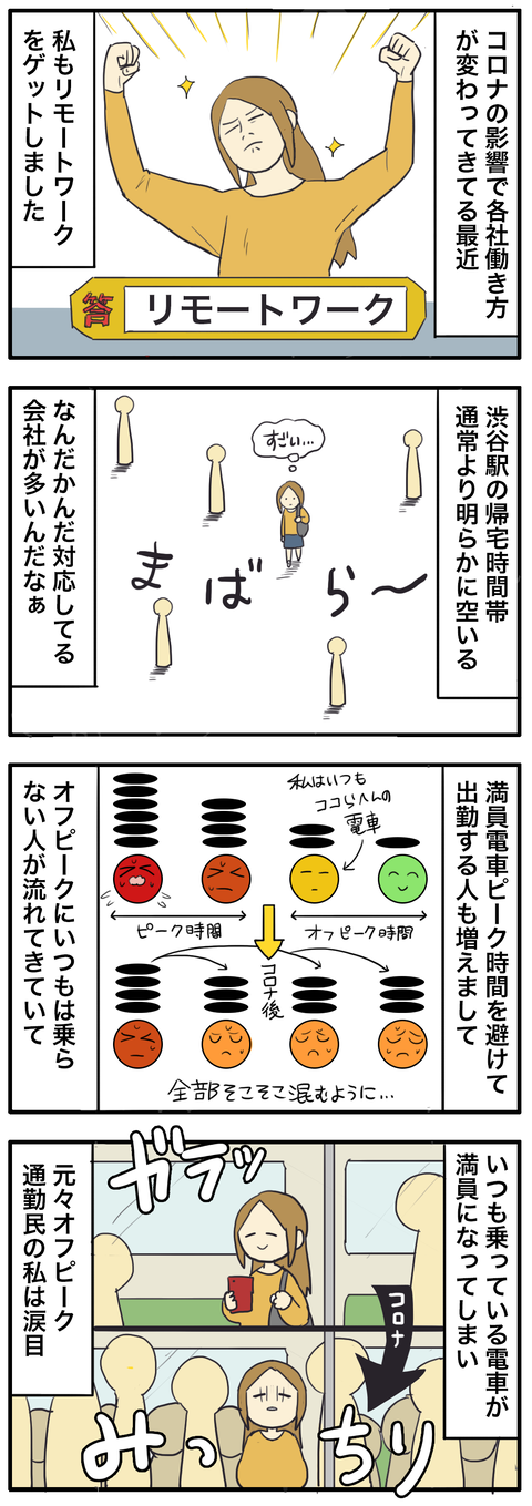 オフピーク通勤
