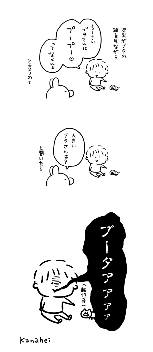 日常話 カナヘイのブログ