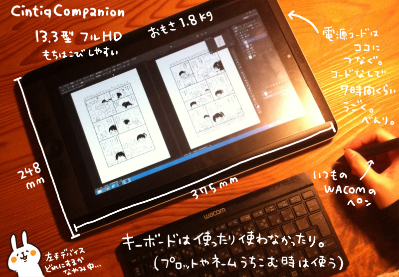 イラスト話 カナヘイのブログ