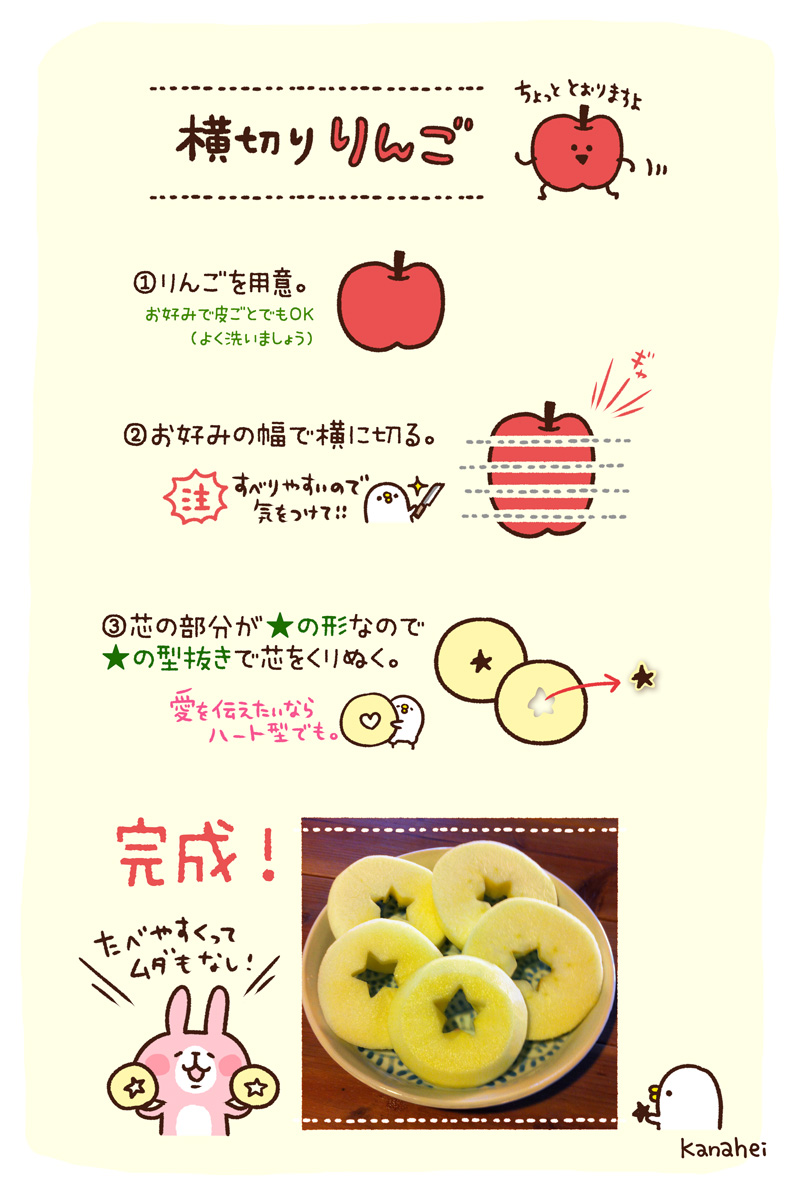 りんごの切り方 カナヘイのブログ