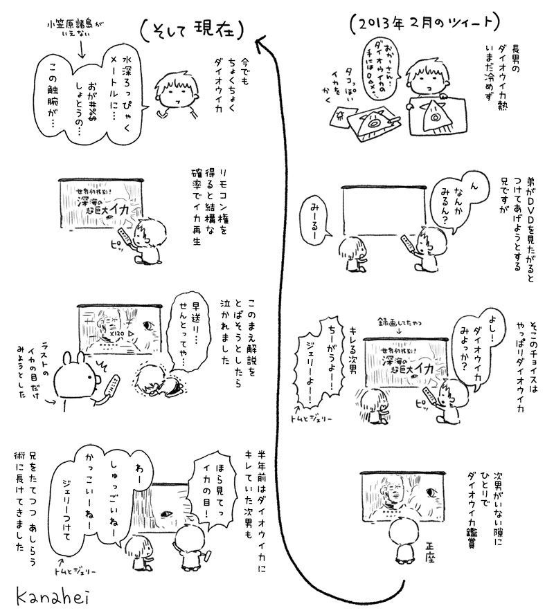 イラスト カナヘイのブログ イラスト カナヘイのブログ