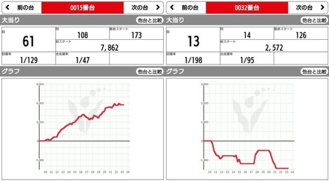 ヴィーナスギャラリー西新 福岡スロット無料案内所 別名 福岡オシホール 新サイトに移行しました