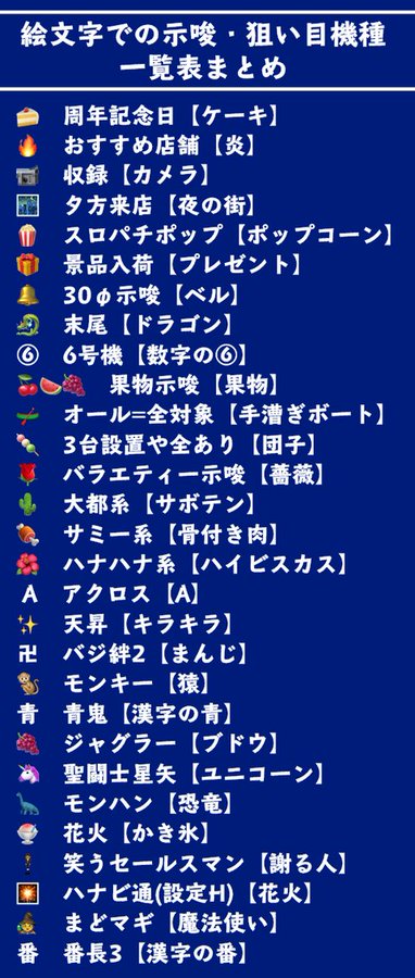 イベントスケジュール 福岡スロット無料案内所 別名 福岡オシホール イベントスケジュール 福岡スロット無料案内所 別名 福岡オシホール