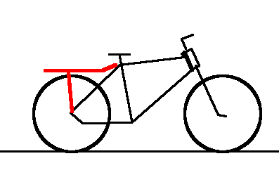 ホニャララ チャリンコ日記 ホニャララ チャリンコ日記