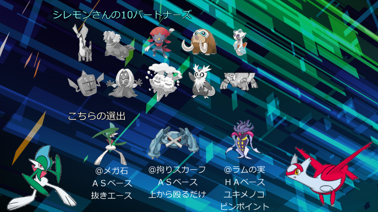 Poryz杯ver 3の解説 Oras 統一pt実況者大会 ラティ サナの対戦日記 Poryz杯ver 3の解説 Oras 統一pt実況者大会 ラティ サナの対戦日記