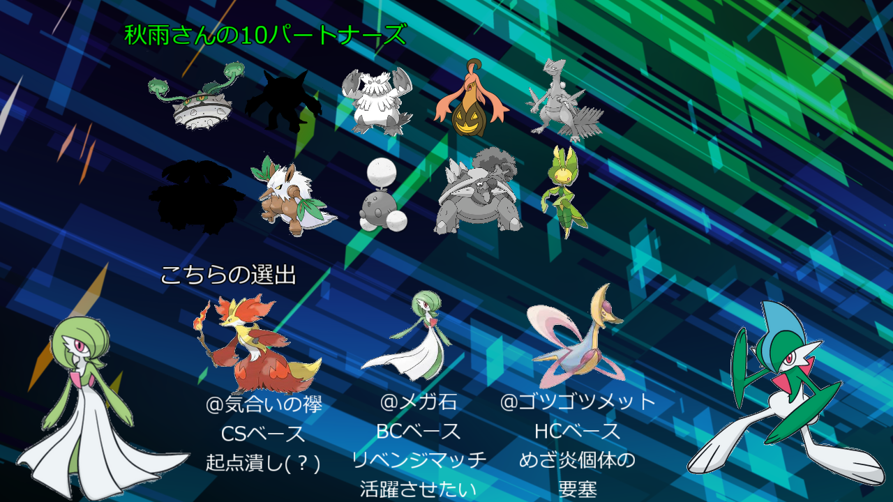 Poryz杯ver 3の解説 Oras 統一pt実況者大会 ラティ サナの対戦日記