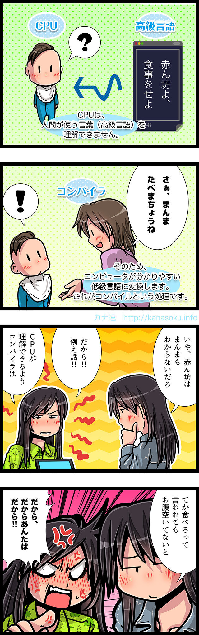 カナ速 web漫画 web４コママンガ