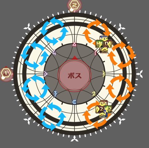楽園8