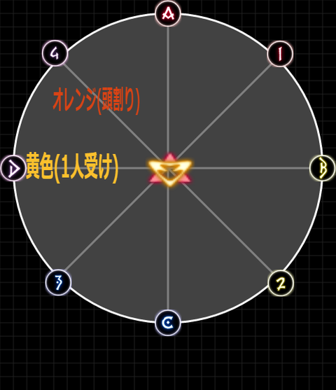 ヒラ1回目