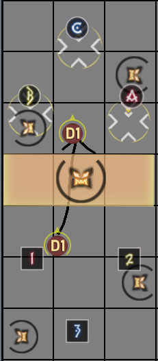 demoguri