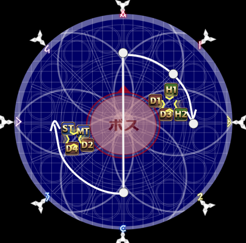 cg2