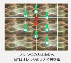 セオリー2-2