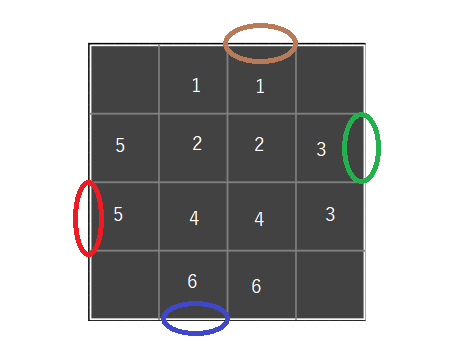 床2