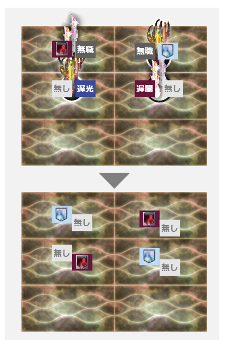パンゲネシス2