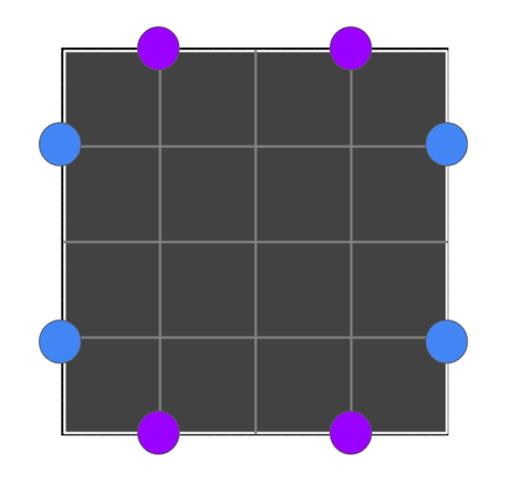 77d05d8fc429b1dccef14cb5482dd934